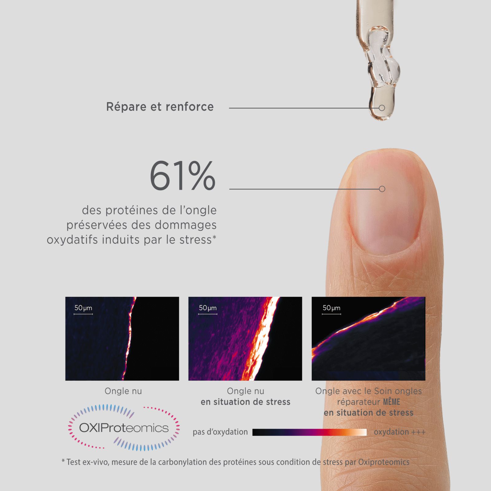 Repairing nail care