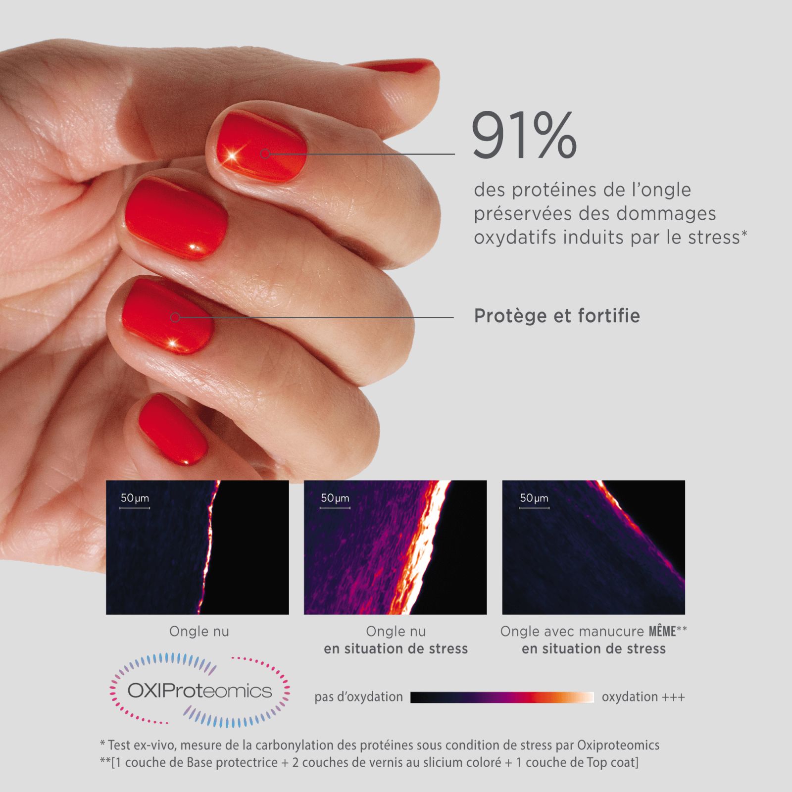 Manicure kit - Burgundy