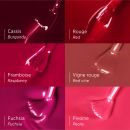 Kit manucure - Cassis