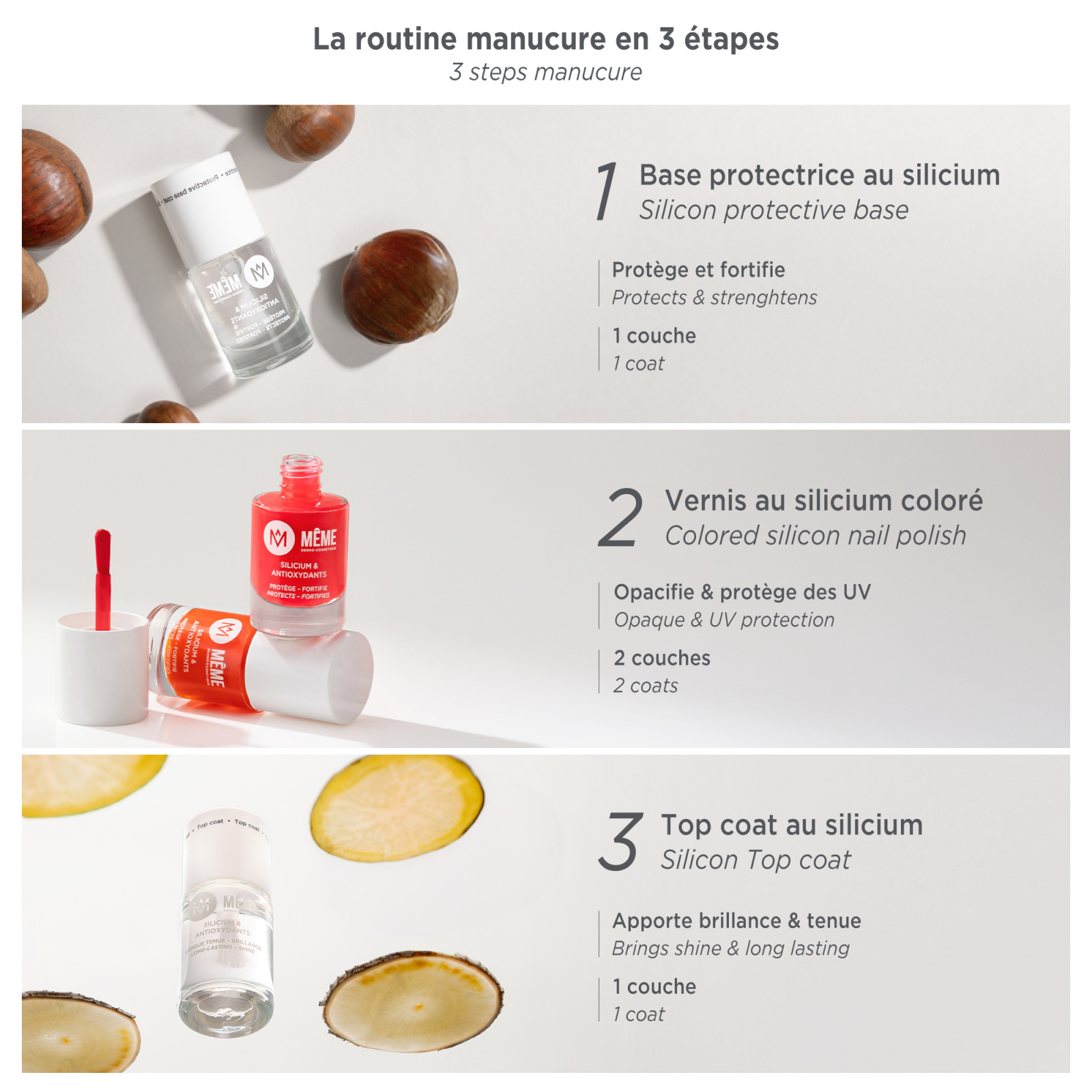 Base protectrice au silicium