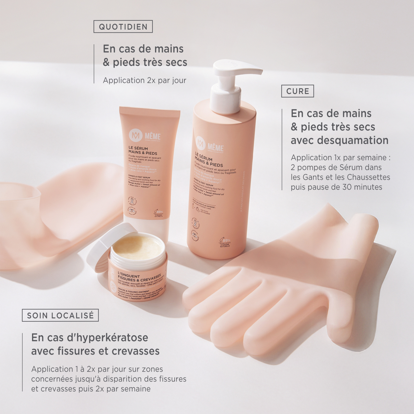 Routine soin des mains - MÊME Cosmetics