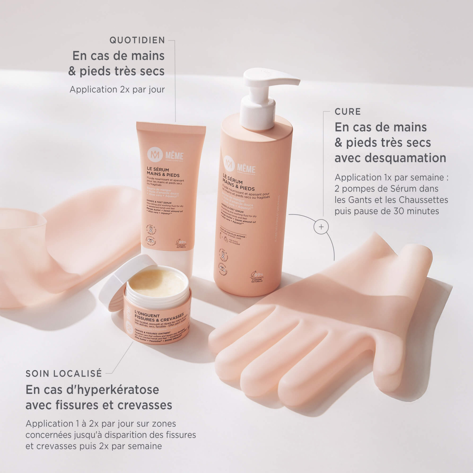 La routine mains pieds secs et abîmés - MÊME Cosmetics