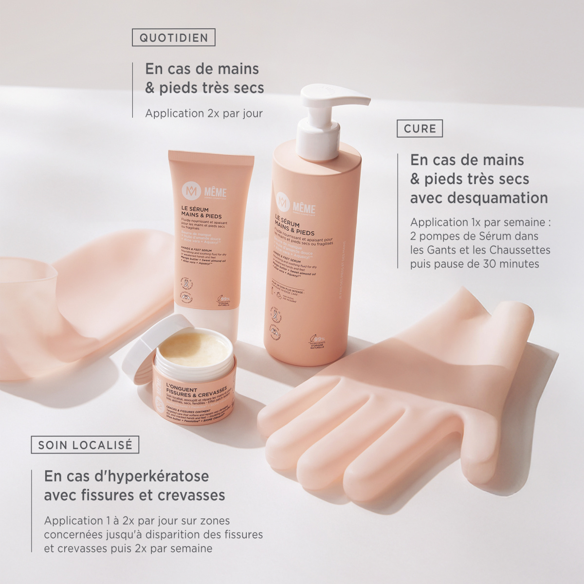 Routine soin des mains