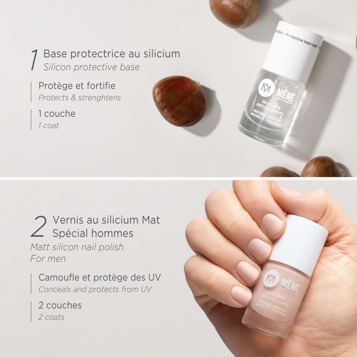 Kit protection des ongles - spécial hommes